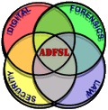 Association of Digital Forensics, Security and Law (ADFSL) Association of Digital Forensics, Security and Law (ADFSL)